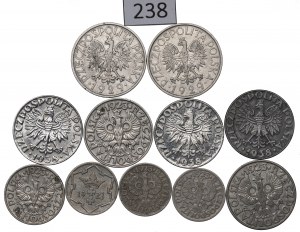 Second Republic and WMG, Coin Set