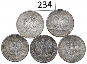 II RP, Set of 2 Gold 1932-36