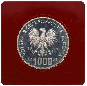 Peoples Republic of Poland, 100 zloty 1987 specimen