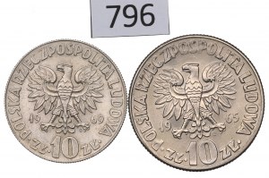 People's Republic of Poland, Set of 10 Gold 1965-69 Copernicus.
