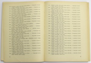 Gumowski M., History of the Torun Mint 1961
