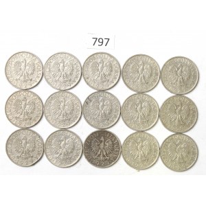 II RP, Zestaw 1 złoty 1929