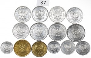 People's Republic of Poland and the Third Republic, Set of 10 pennies-10 zlotys 1980-90