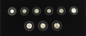Miniatures of Polish Coins of General Circulation 2008.