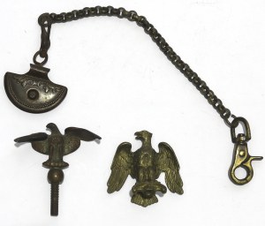 Set of variants