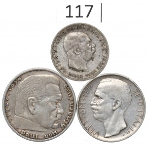 Europe, Coin Set