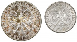 II RP, Set of 2-5 Gold 1933-34