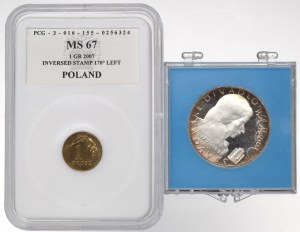 Third Republic and Czechoslovakia, Coin Set