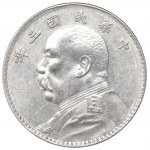 查看相似的