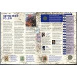 II RP, Ekskluzywna kolekcja banknotów, papierów wartościowych, znaczków i monet