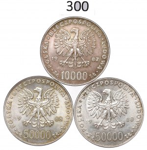 People's Republic of Poland, Set of 10,000-50,000 zloty 1987-88
