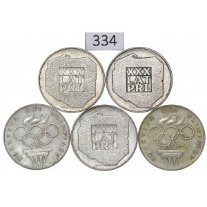 People's Republic of Poland, Set of 200 Gold 1974-76