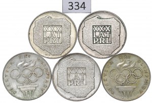 People's Republic of Poland, Set of 200 Gold 1974-76