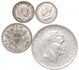 Europe, Coin Set