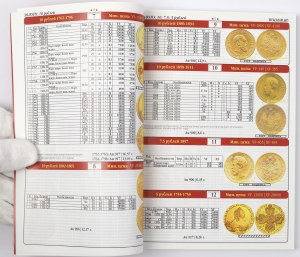Catalog of Russian coins and tokens 1700-1917