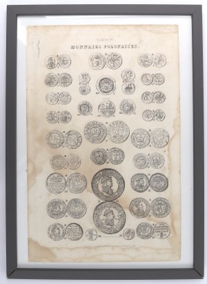 Lelewel, On the Polish Coin - Plate I
