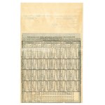 Share Bond 1829 Lubienski Signature - RARE