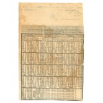 Share Bond 1829 Signature of Gluszynski - RARE