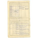 II RP, Record card of Lt. Col. Powierza of the Radiotelegraph Regiment