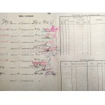 Komunalna kasa oszczędności w Równem - Kwit zastawowy - Równe 1937 -1939