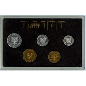 Polskie monety obiegowe 1980 - zestaw 5 monet
