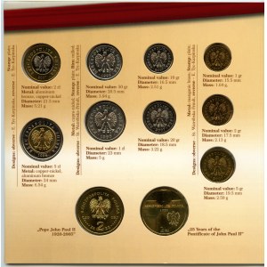 Polskie Monety Obiegowe z monetami poświęconymi Papieżowi Janowi Pawłowi II