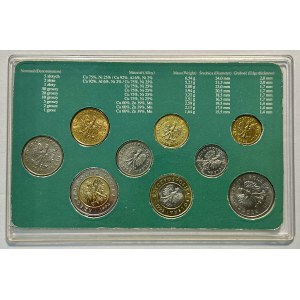 Set of circulating coins after denomination 1990-1995