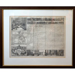 Artysta Nieznany, Rzym - zarys uroczystości konklawy, ok. 1800
