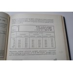 BISSAGA TEOFIL Eisenbahngeographie von Polen [1938].