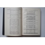 BISSAGA TEOFIL Eisenbahngeographie von Polen [1938].