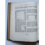 CZECH JÓZEF Krakow Calendar for 1895 [R 64].