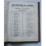 CZECH JÓZEF Krakow Calendar for 1895 [R 64].