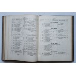 CZECH JÓZEF Krakow Calendar for 1895 [R 64].