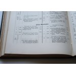 CZECH JÓZEF Krakow Calendar for 1895 [R 64].