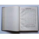 CZECH JÓZEF Krakow Calendar for 1895 [R 64].