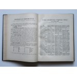 CZECH JÓZEF Krakow Calendar for 1895 [R 64].