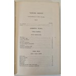 NIEWĘGŁOWSKI G.H. - GEOMETRYA by... a professor of differential and integral calculus at the Higher Polish School in Paris Wyd. 1869