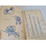 KATALOG ILUSTROWANY STRAŻACKIE ZAKŁADY PRZEMYSŁOWE W WARSZAWIE. Rok 1938.