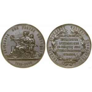 Polska, 25 lat Galicyjskiego Towarzystwa Aptekarskiego, 1894