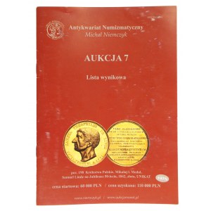 Lista wynikowa Aukcji nr 7 Michał Niemczyk (698)