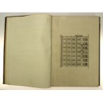 Dr. C. Lutzow - Wiener Neubauten. Published by Lehmann &amp; Wentzel, Vienna 1876 (19).