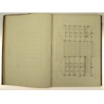 Dr. C. Lutzow - Wiener Neubauten. Published by Lehmann &amp; Wentzel, Vienna 1876 (19).