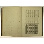 Dr. C. Lutzow - Wiener Neubauten. Published by Lehmann &amp; Wentzel, Vienna 1876 (19).