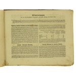 Kieperts H.- Atlas der Erde und des Himmels in 36 karten. Weimar, 1860 (21)