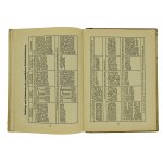 Diebeners Uhrmacher Kalender 1941. Leipzig. Kalendarz zegarmistrza (77)