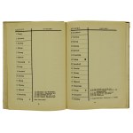 Diebeners Uhrmacher Kalender 1941. Leipzig. Kalendarz zegarmistrza (77)
