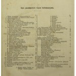 Jana Jaworskiego Kalendarz Illustrowany na rok 1876. W-wa. Nakładem Jana Noskowskiego, 1875 (338)