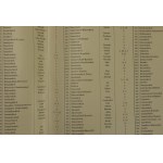 Historical Atlas of the Republic of Poland, The epoch of the turn from the 16th to the 17th century. Section II. Ruskie Lands of the Republic of Poland, W-wa 1899-1904 (412)