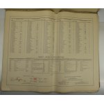 Historical Atlas of the Republic of Poland, The epoch of the turn from the 16th to the 17th century. Section II. Ruskie Lands of the Republic of Poland, W-wa 1899-1904 (412)