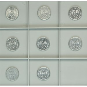 Zestaw, 1 złoty 1981-1987 (8 szt.)